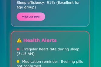 Dreamguardian – AI 