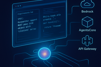 Agent Scrivener: AI Research Automation with Kiro