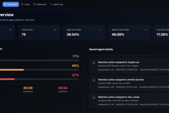 Ai Powered Customer Churn Prediction Retention Devpost