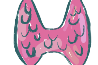 ThyroScope