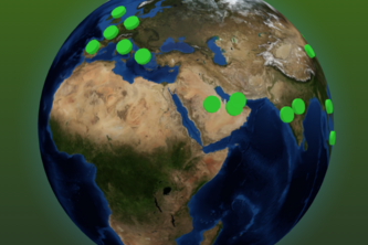 Global Resource Footprint