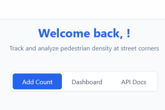 Pedestrian Density Analyzer