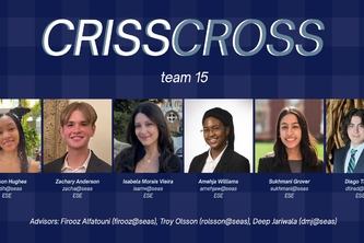 TEAM 15 - CRISSCROSS