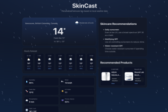 SkinCast