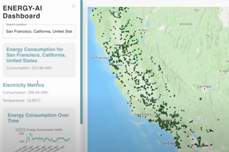 EnergyAI