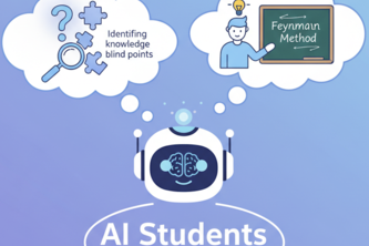 Al Student - Learning Assistant