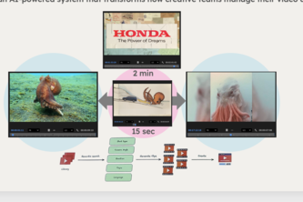 AI Remix Engine: Edit/Genereate Ad Clips from Media Library