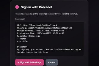 PolkaPass