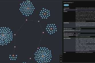 AI-powered blog analyst with long-term memory