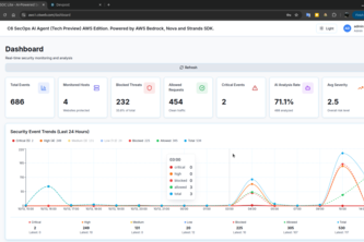 C6 SecOps AI Agent (AWS Edition)