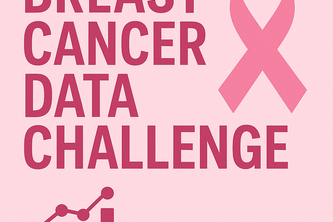 Breast Cancer Data Challenge