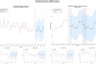 Mambo Kings - Pick & Pack of the Future HackMTY 2025