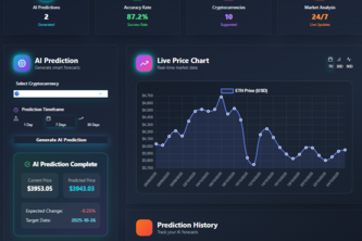 Crypto Price Predictor AI