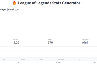 League of Legends Stat Summary Generator
