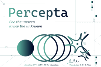 Percepta