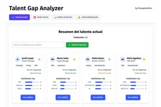Q3/1007 - Quether Talent Gap Analyzer - PROMPTaholics