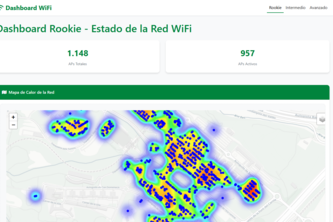 13 - UAB WiFi Dataset Analysis
