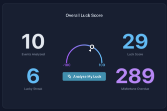 Luck Diary