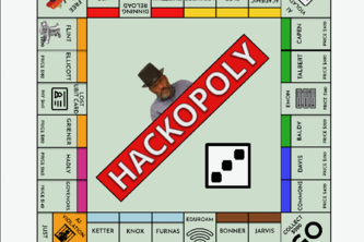 Digiware Monopoly
