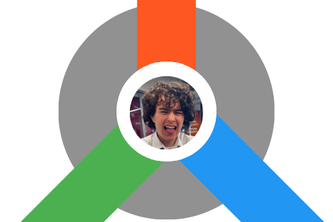 Social Hierarchical Interpersonal Translator (S.H.I.T)