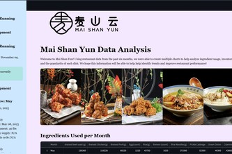 Dishing Out Data with Mai Shan Yun