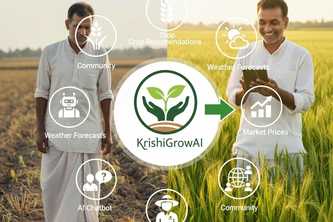 KrishiGrowAI - Smart Farming Solutions