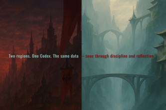 Rift Rewind Codex — Dual Path: Noxus & Ionia