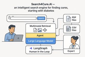 Search4Cure.AI-Diabetes