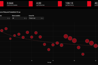 MotorSport RacePulse