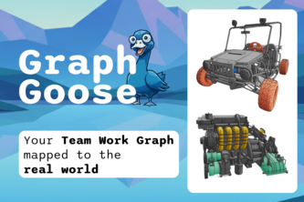Graph Goose — Your Teamwork Graph mapped to the real world!