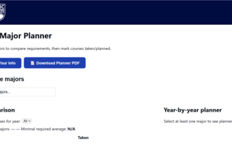 UBC Major Planner