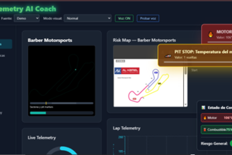 RaceTelemetry AI 