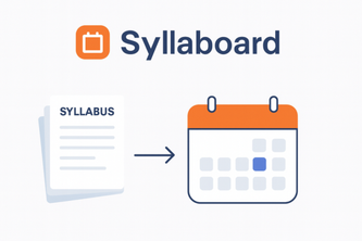Syllaboard