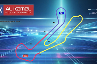 Flow Performance Index