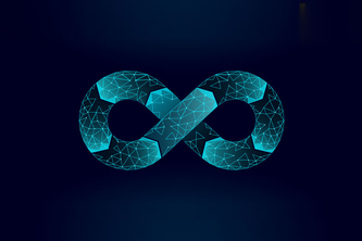 CI/CD integration