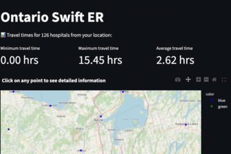 Ontario Swift ER