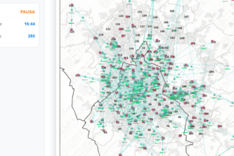 STC CDMX - Simulación de Tráfico Colectivo CDMX