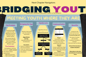 Team 15 (Next Chapter Navigators) - Bridging Youth