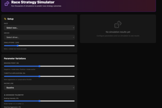 Pre Event Prediction: Race Strategy Monte Carlo Simulator