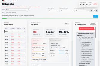 GRapple · Real-Time Race Intelligence & Telemetry Replay