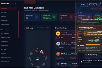 PitWall A.I. Real-Time Race Strategy Intelligence Platform