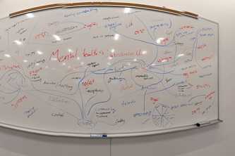 U-HUB by The Turning Point - Team 29