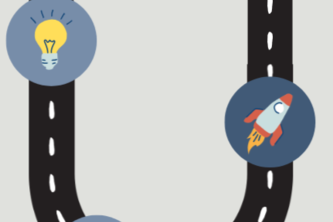 CareerLab: Test Drive Your Future