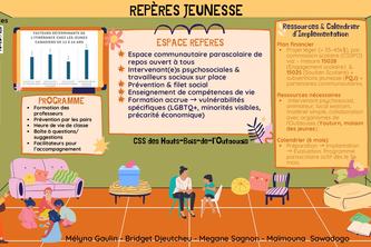 Repères Jeunesse