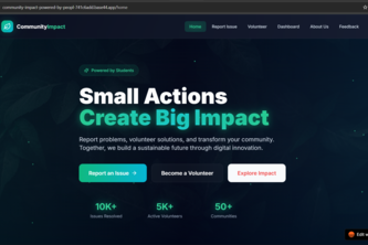 Community Impact 