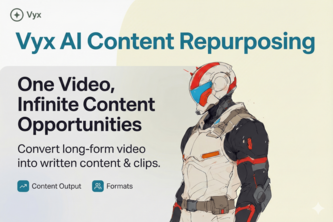 Vyx— AI-Powered Universal Content Repurposing Engine