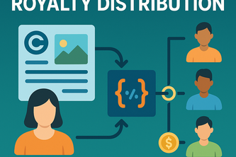 Decentralized IP Royalty Distribution