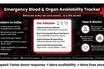 Blood connect