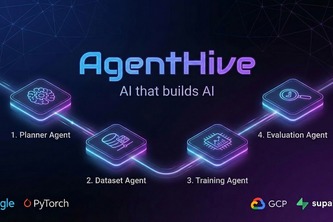 AgentHive