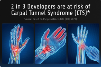 ZenHands: Spatial Therapy